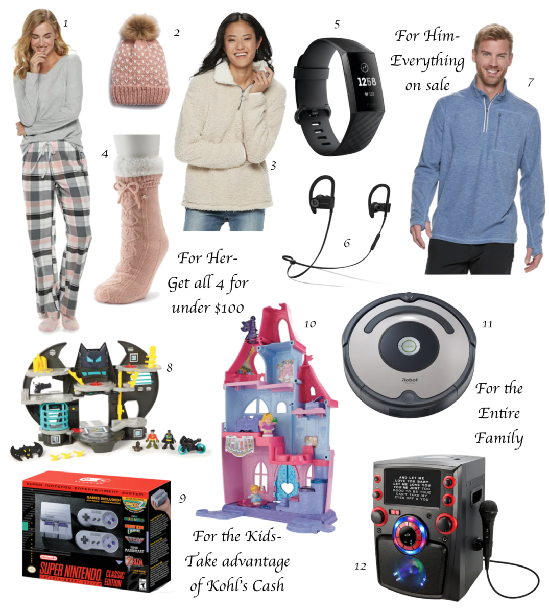 Kohls' Gift Guide with Buy More Save More $