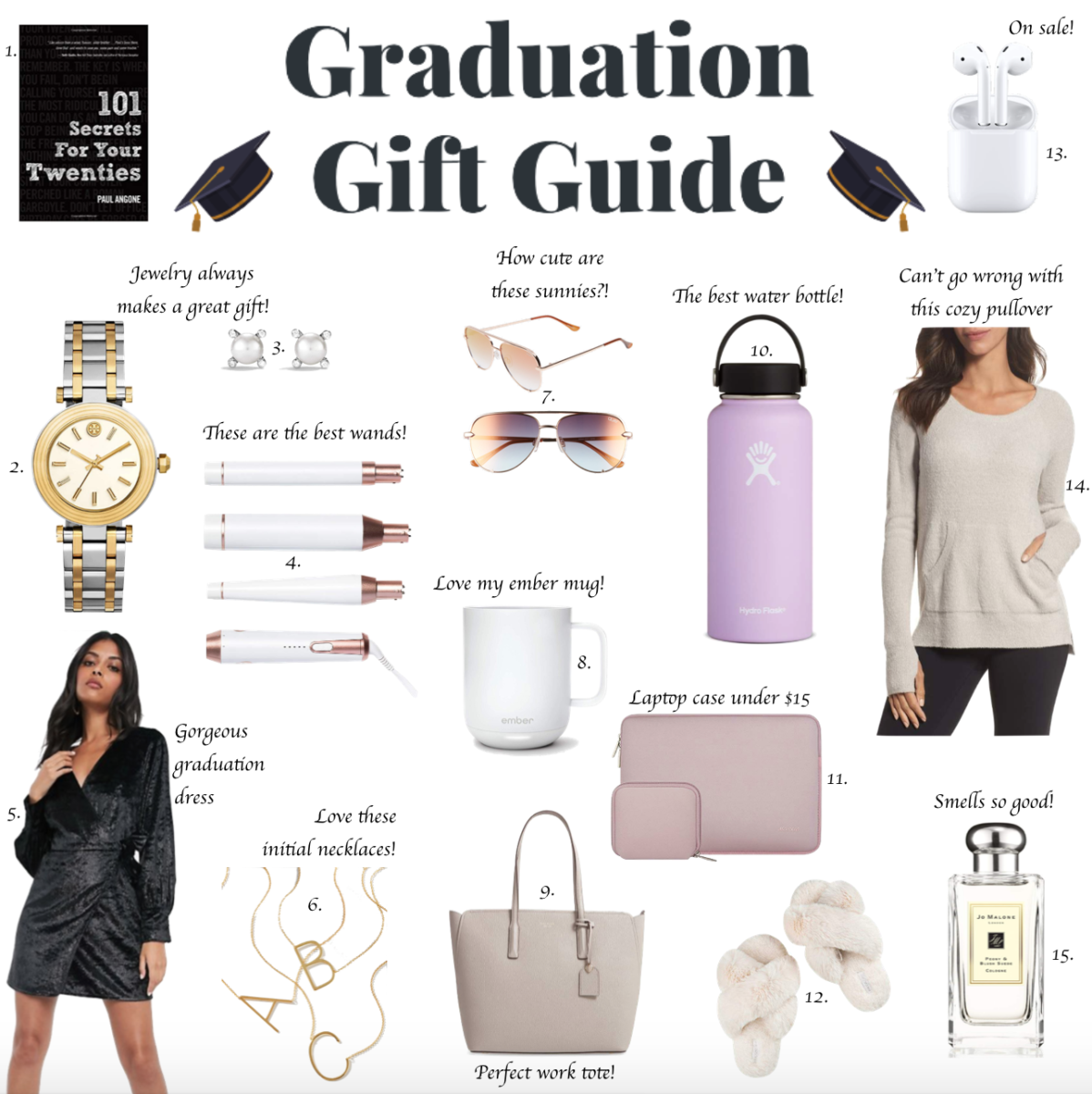 graduation gift guide on themilleraffect.com