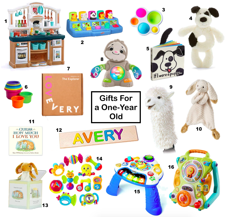 gift ideas for a one year old